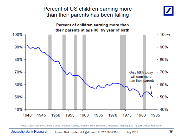 (Photo: Deutsche Bank Research)