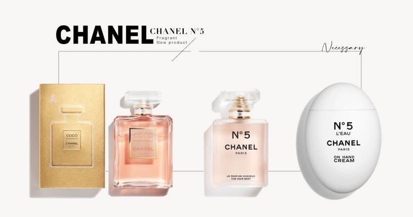 CHANEL N°5系列添新成員