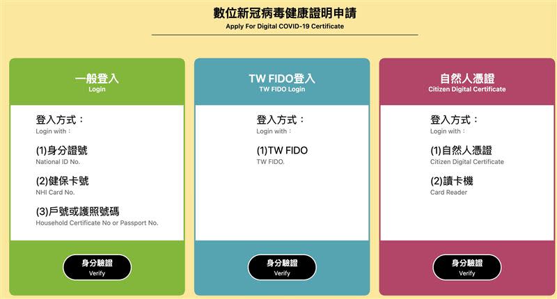 防疫險理賠健康數位證明申請。（圖／截取自衛福部數位新冠病毒健康證明申請頁面）