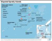 Disputed Spratly Islands