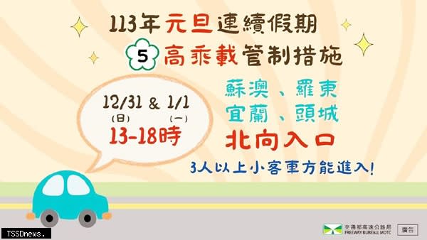 一一三年元旦連續假期國道五號高乘載管制措施。（圖：高公局提供）