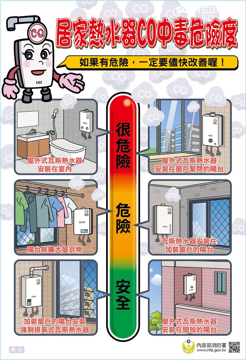 民眾應找合格業者正確安裝熱水器。（圖／中市消防局提供）