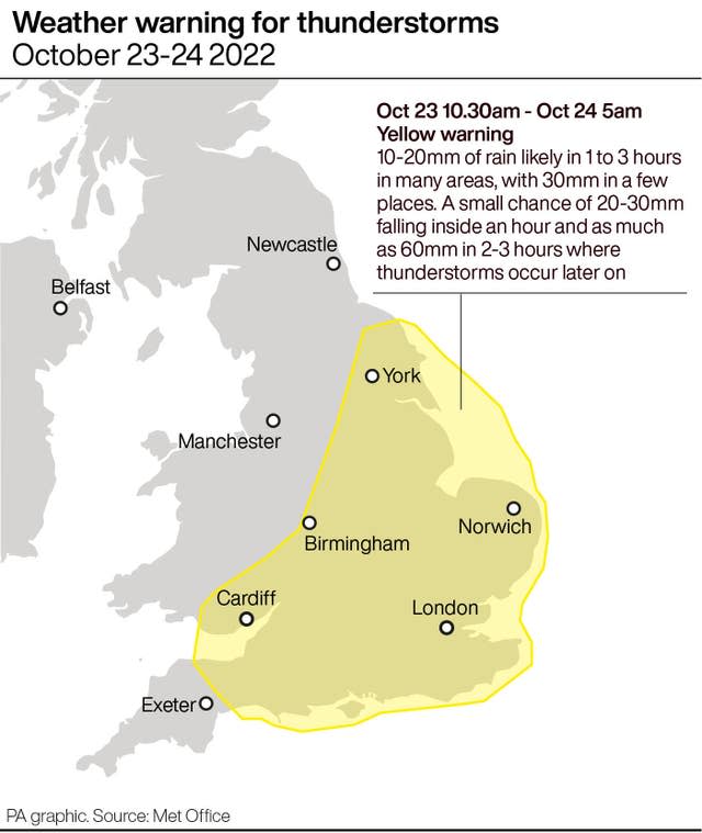 WEATHER Flooding