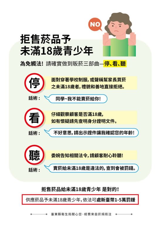 販菸三招：停、看、聽（圖：臺東縣鹿野鄉衛生所）