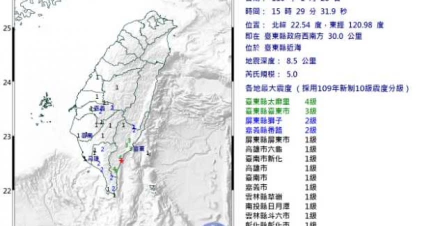 台東地牛翻身，中央氣象局發出地震報告。（圖／翻攝畫面）