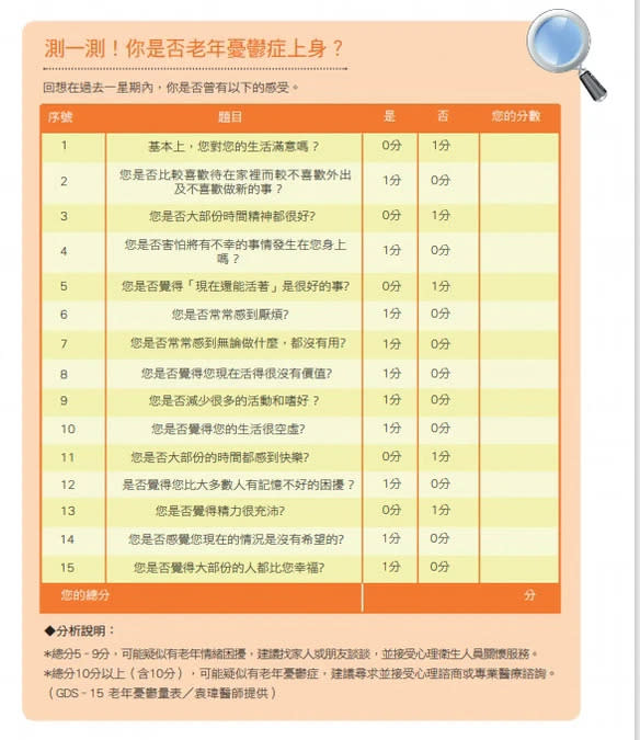 解憂方法：調適生活、學習獨立、多運動