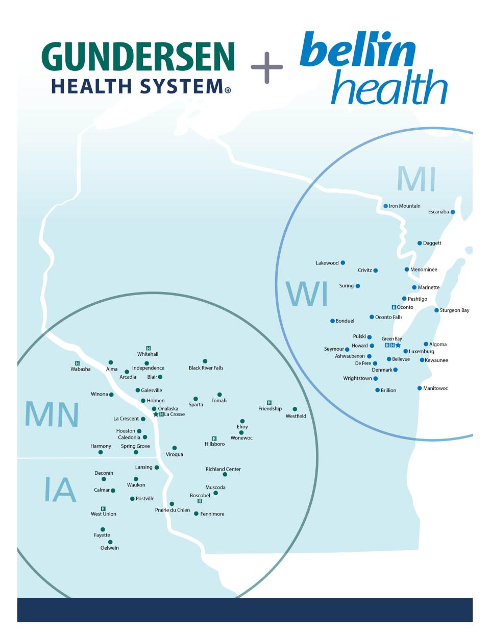 Gundersen Health System and Bellin Health will merge operations. Combined, the two health care providers serve parts of Wisconsin, Michigan, Minnesota and Iowa.