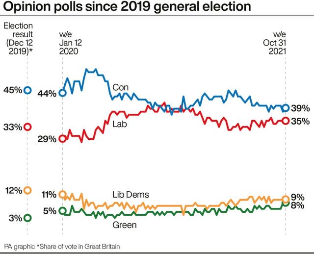 POLITICS Paterson