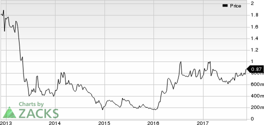 Golden Star Resources, Ltd Price