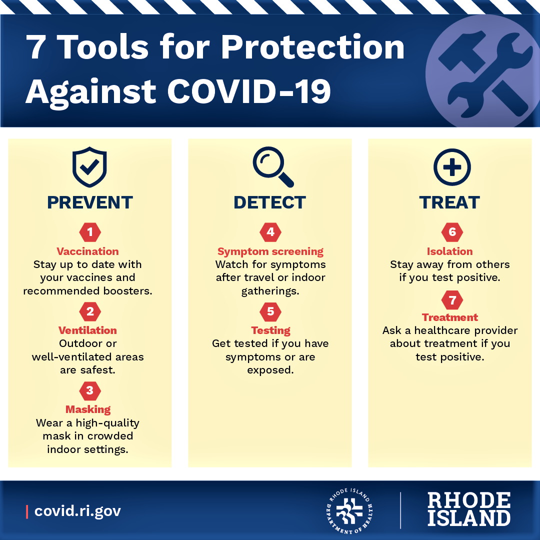 Seven tools for protection against COVID-19