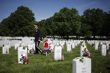 Visitors walk between graves in Section 60, where many casualties of the U.S. wars in Iraq and Afghanistan are buried, on Memorial Day at Arlington National Cemetery in Arlington, Virginia May 26, 2014. REUTERS/Jonathan Ernst