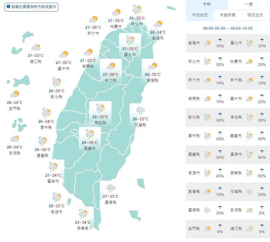 全台6日天氣概況。（圖／翻攝自中央氣象局）