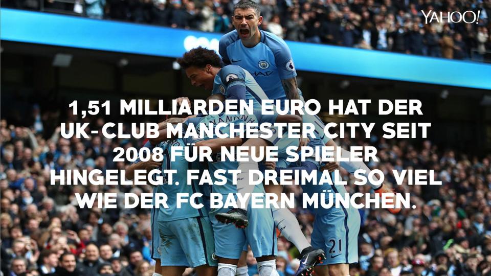 Manchester City: Ein Fußballverein im Kaufrausch