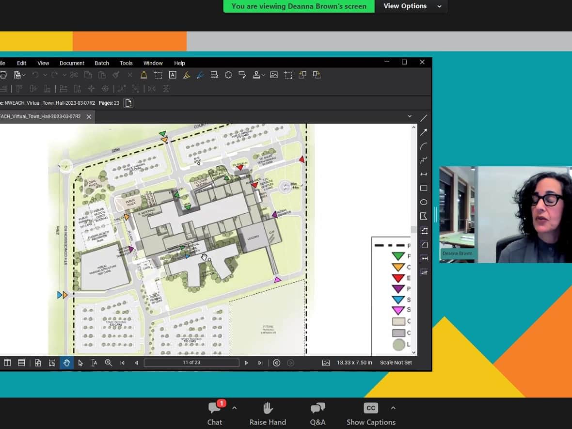 Officials shared images of the plan for the proposed new Windsor-Essex hospital at Tuesday evening's meeting. (Aura Carreño Rosas/CBC - image credit)