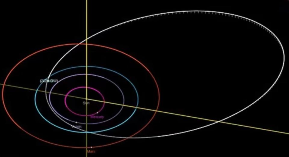 The planetoid, called 2024 DW, was anticipated to come as close as 140,000 miles away from Earth. NASA