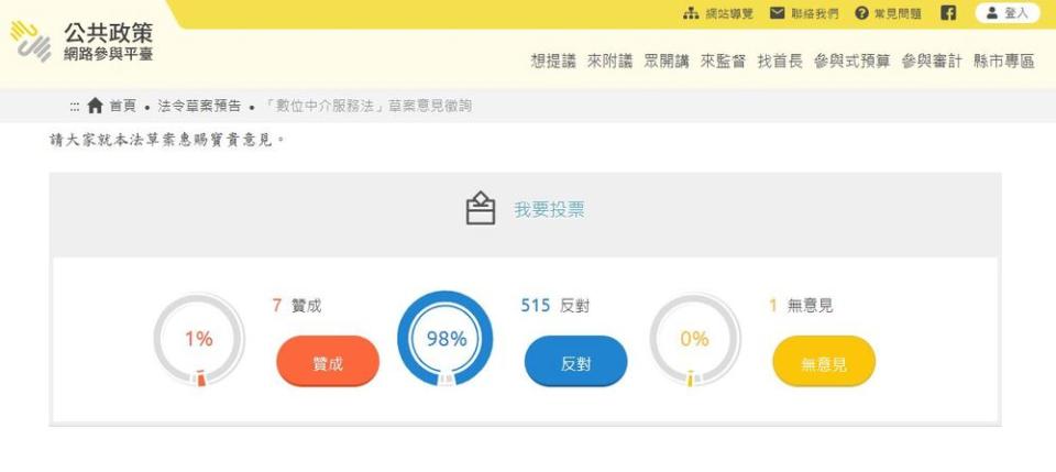 (圖/公共政策網路參與平台)