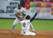 New York Yankees' Isiah Kiner-Falefa (12) steals second base against Oakland Athletics shortstop Elvis Andrus (17) during the fifth inning of a baseball game, Tuesday, June 28, 2022, in New York. (AP Photo/Noah K. Murray)