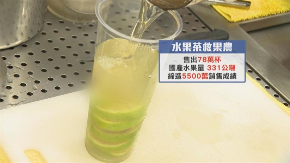 手搖飲年銷10億杯　農糧署合作業者救國產水果