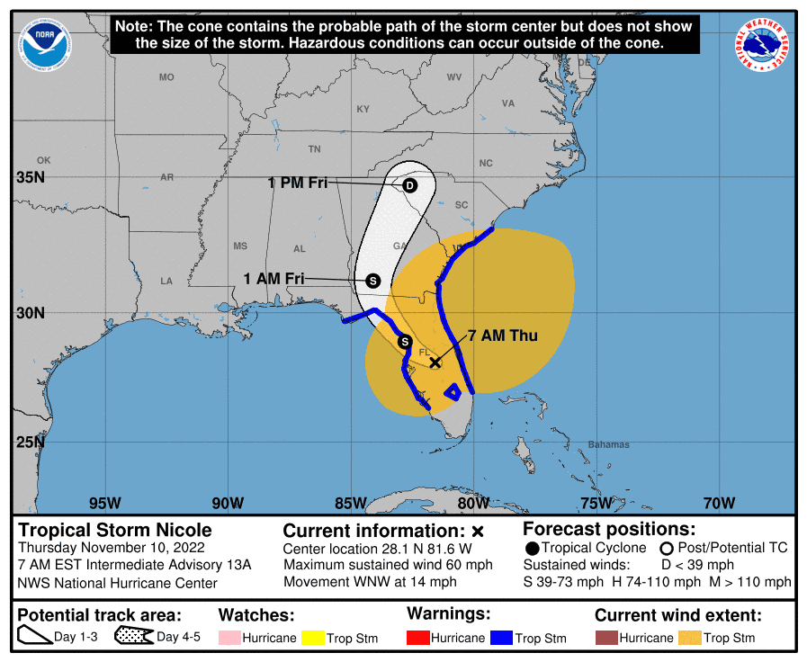 Winds are still sustained at 60 mph despite the fact Tropical Storm Nicole's eye is over the center of the state as of 7 a.m. Thursday, Nov. 10, 2022.