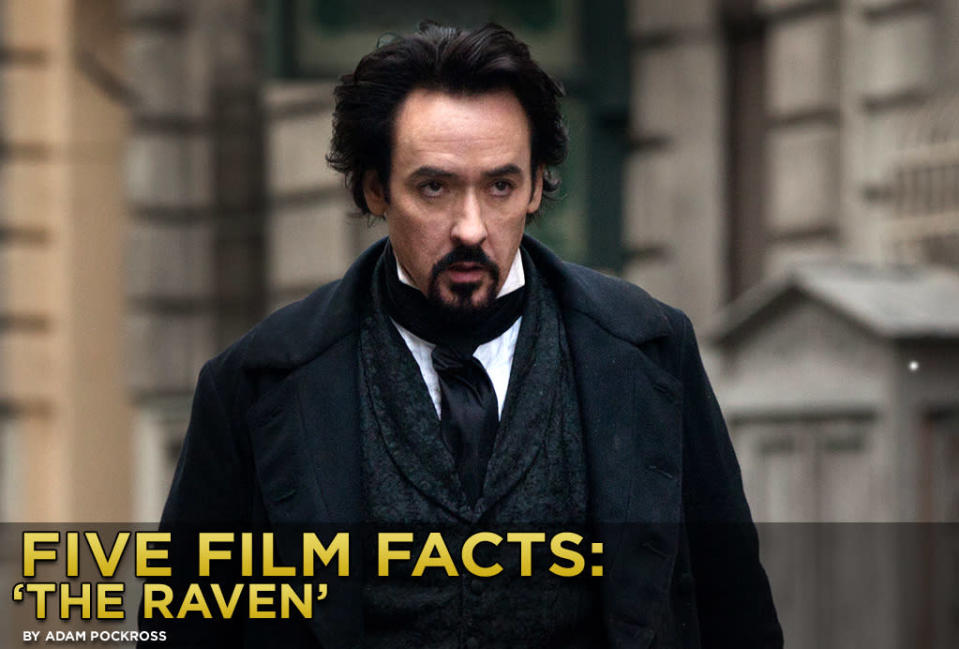 Five Film Facts The Raven