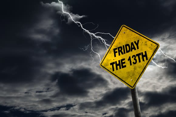 A "Friday the 13th" sign with a stormy background. 