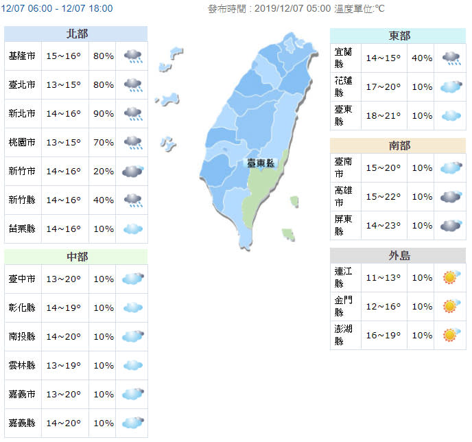 （取自氣象局網站）