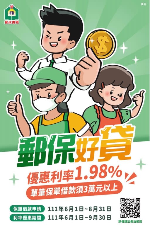 郵保好貸，郵政壽險保單借款優惠（圖：中華郵政公司）