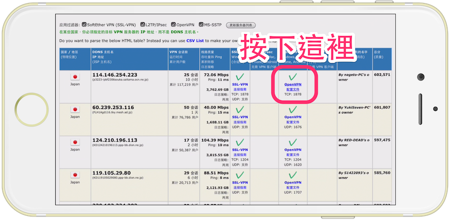 穿上 Burberry 的熊大你有了嗎 - Line OpenVPN 跨區拿貼圖