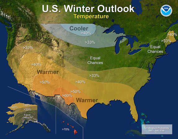 NOAA winter temperature outlook.