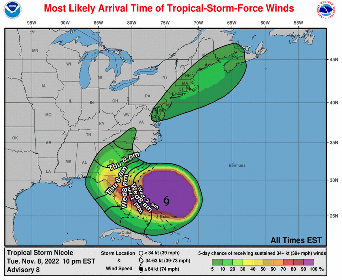 Florida could start to feel Nicole’s tropical storm force winds as early as Wednesday morning.