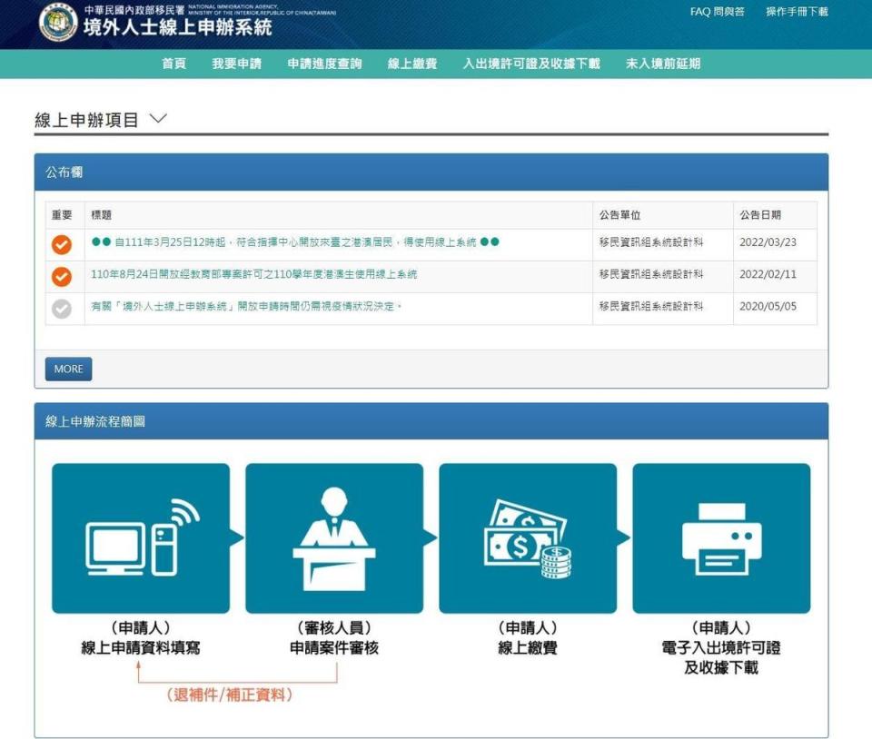 移民署線上申辦系統。（移民署提供）