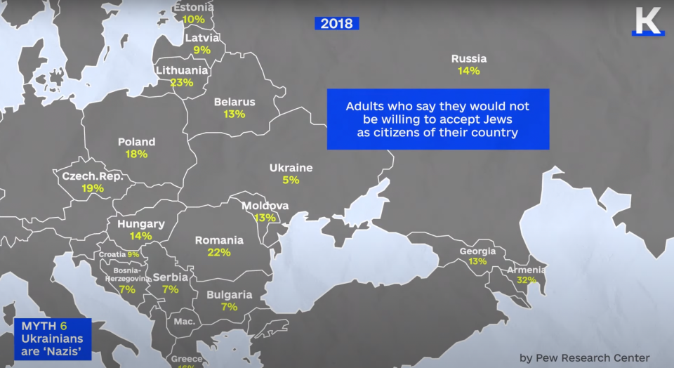 This graphic shows the results of a 2018 survey conducted by the Pew Research Center on the percentage of adults who would not be willing to accept Jews as citizens of their country. (screenshot)