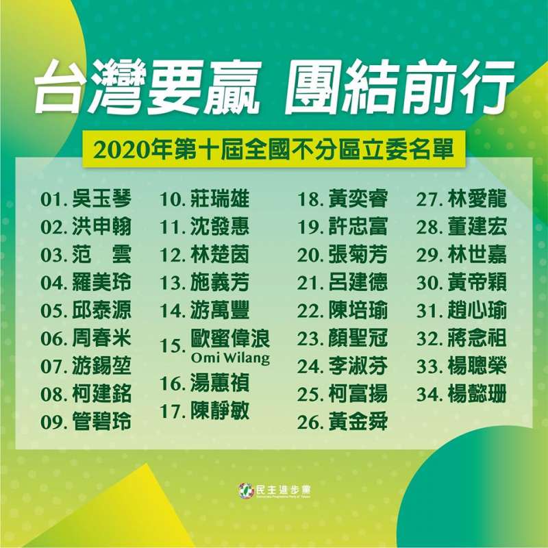 20191116-民進黨15日在臉書公布完整不分區立委名單。（取自民進黨臉書）