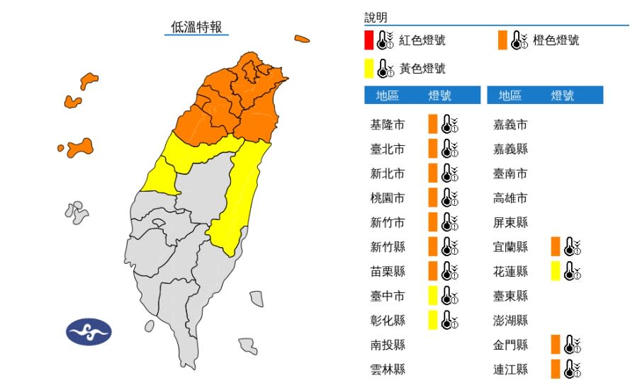 中央氣象署在6時31分針對13縣市發布低溫特報，提醒民眾加強保暖。