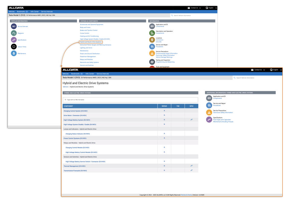 ALLDATA Repair subscribers can now quickly locate hybrid and electric vehicle (EV) repair data through an improved ‘component tree’ search list.