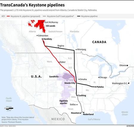 Map showing the route of TransCanada's Keystone pipelines.