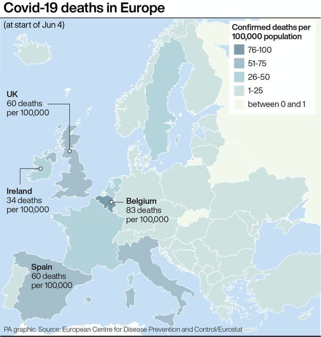 HEALTH Coronavirus