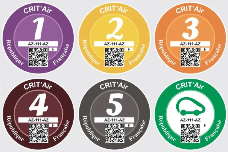 Vignette Crit’Air : tout savoir sur le Certificat Qualité de l’air-