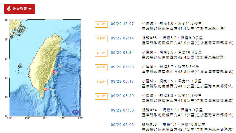 台東連8震。(取自氣象局網站)