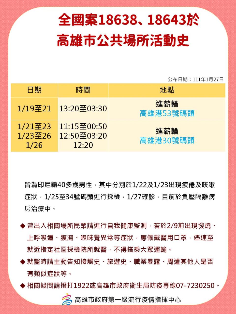 高雄市府公布確診的3名印尼船員相關足跡。（圖／高雄市府提供）