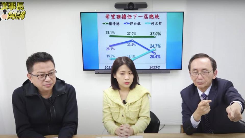 吳子嘉在《董事長開講》分析2024總統大選。（圖／《董事長開講》youtube頻道）