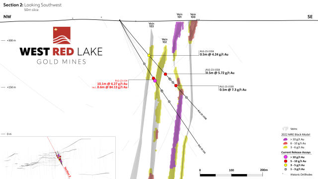 Figure 3. Rowan Mine Drill Section 2 - Looking Southwest-WRLG_Section2