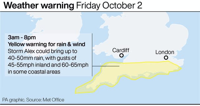 Weather warning Friday October 2