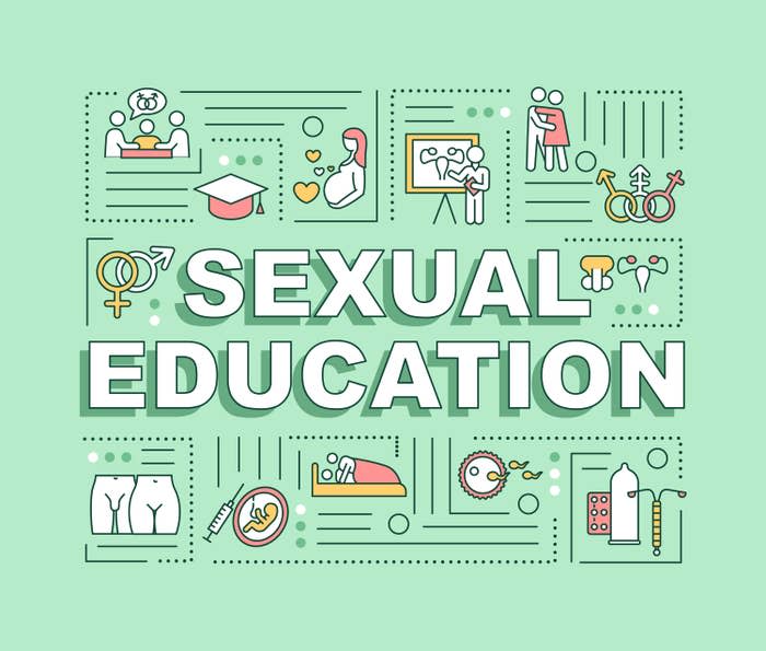 Sexual education word concepts banner