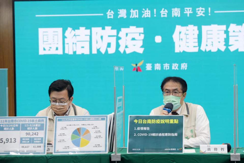 市長黃偉哲發布全新「COVID-19確診過程應對指南(台南版)」，可提供市民能快速上手、簡明易懂的應對指南。（市府提供）