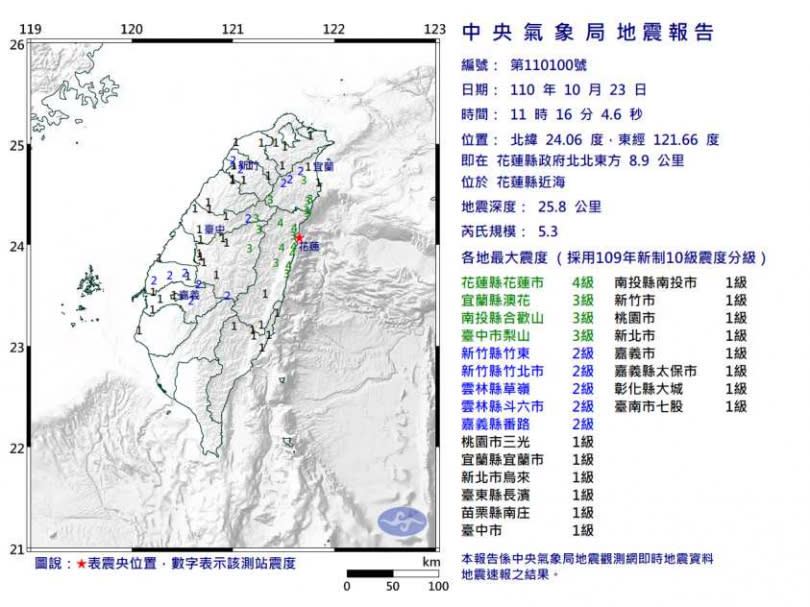 地震報告。（圖／中央氣象局）