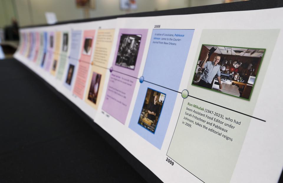 Sullivan University has created a display to honor the past food editors at the Courier Journal in Louisville, Ky. on Apr. 23, 2023.  The CJ donated decades of archived recipes to the university which is having a full course meal prepared by students to honor the past food editors.
