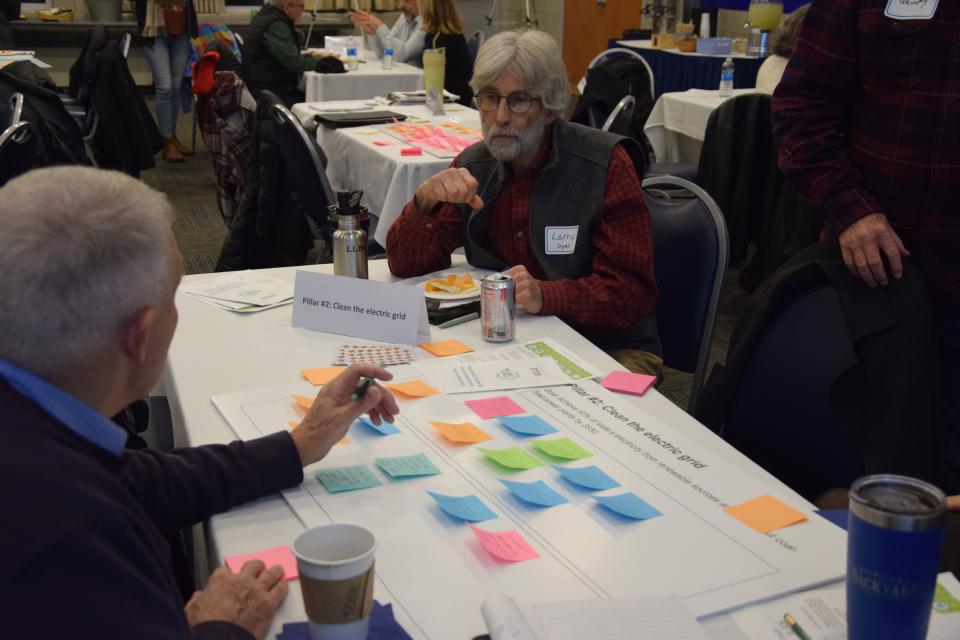A group talks about different barriers and solutions related to one of the six pillars addressed by the MI Healthy Climate Plan during a public input session on Dec. 12 in Petoskey.