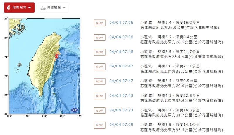 7.2強震後餘震不斷，不到24小時已超過300次地震。（圖／中央氣象署）