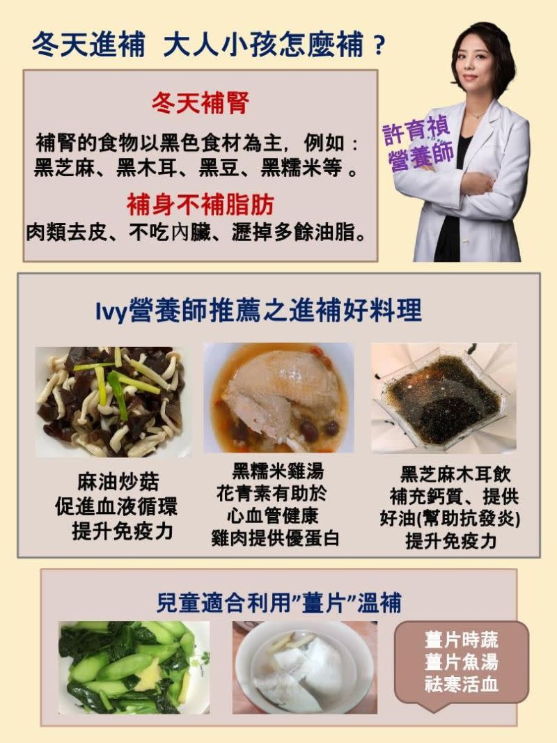 ▲補腎要多吃黑色食物，並牢記肉類去皮、不吃內臟、瀝掉油脂三個心法。（圖／臉書《Ivy營養師的健康教室》授權提供）